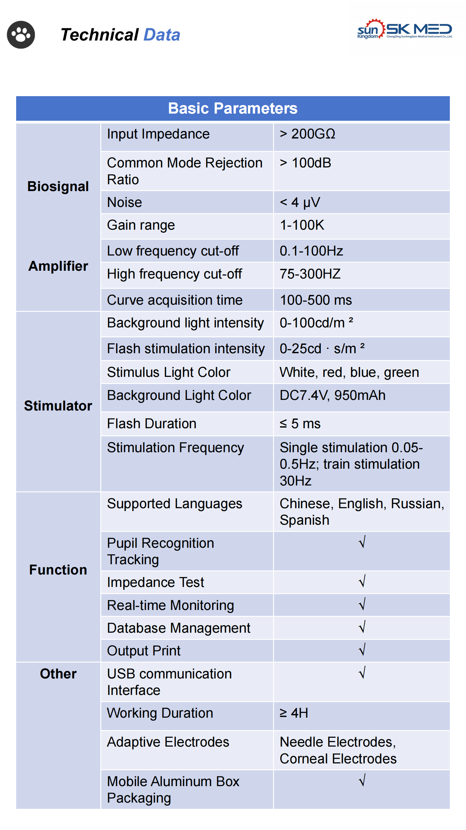 宠物SK-450A Ophthalmic Electrophycology_02.png